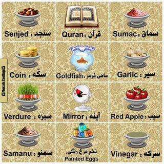 نکات تصویری ترجمه سکه