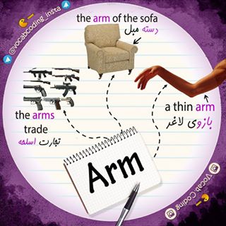 نکات تصویری ترجمه arm