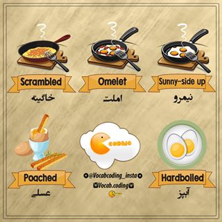 نکات تصویری ترجمه نیمرو
