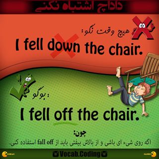 نکات تصویری ترجمه fell