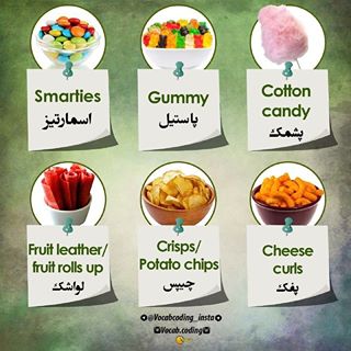 نکات تصویری ترجمه gummy